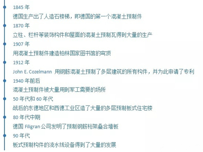 pc預制件生產線發(fā)展歷程